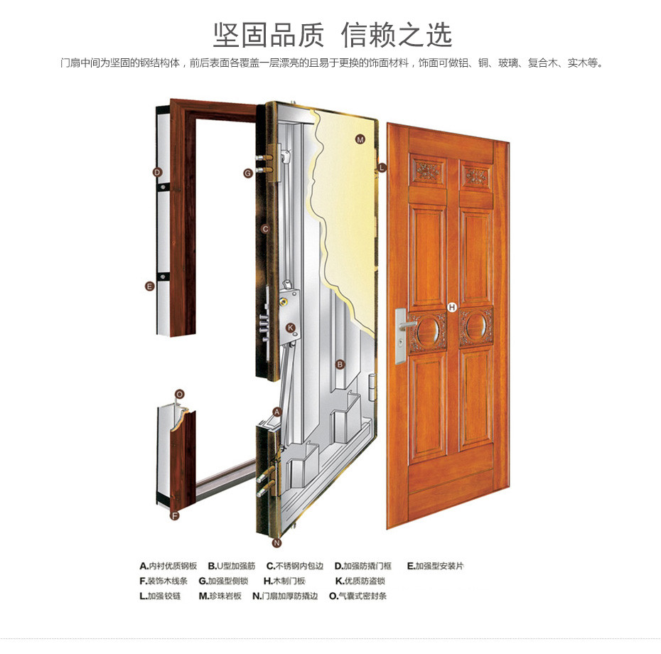 防火鋼木裝甲門